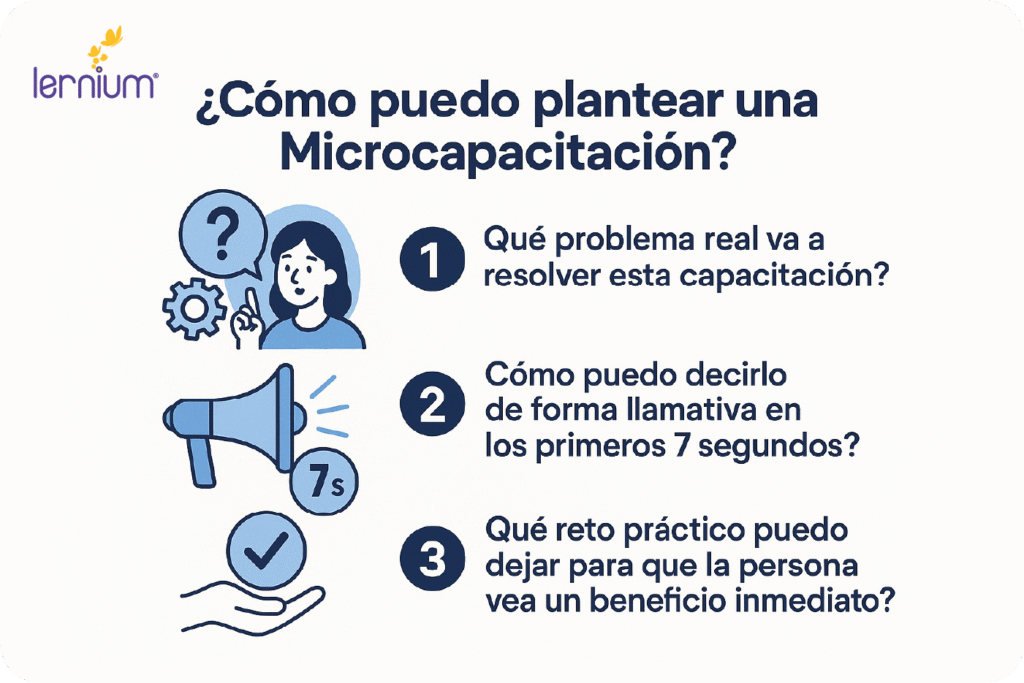Infografía de preguntas para plantear una buena microcapacitación