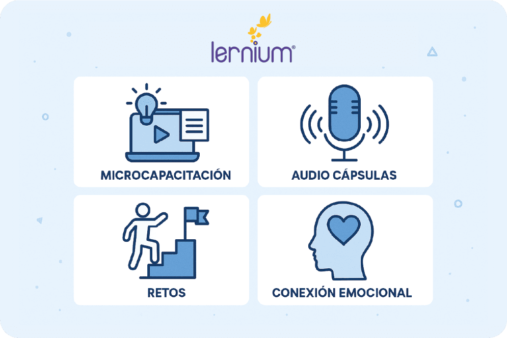 Herramientas que puedes utilizar para que tu capacitación sea efectiva